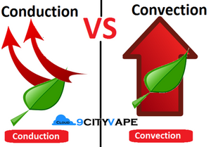 Conduction VS Convection Vaporizers